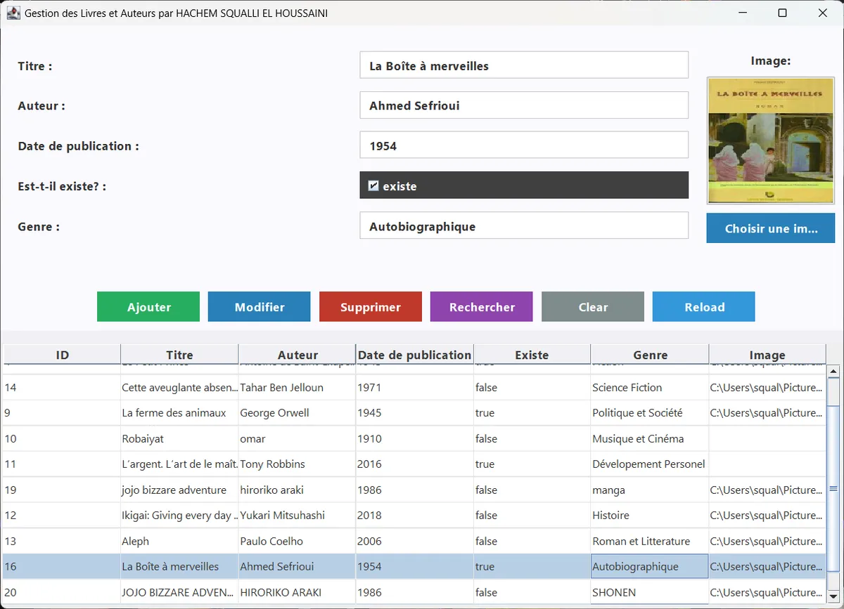 Cover for Library Management System